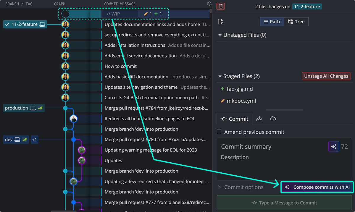 Selected WIP commits in GitKraken UI with arrow pointing to the 'Compose commits with AI' button in the commit panel.