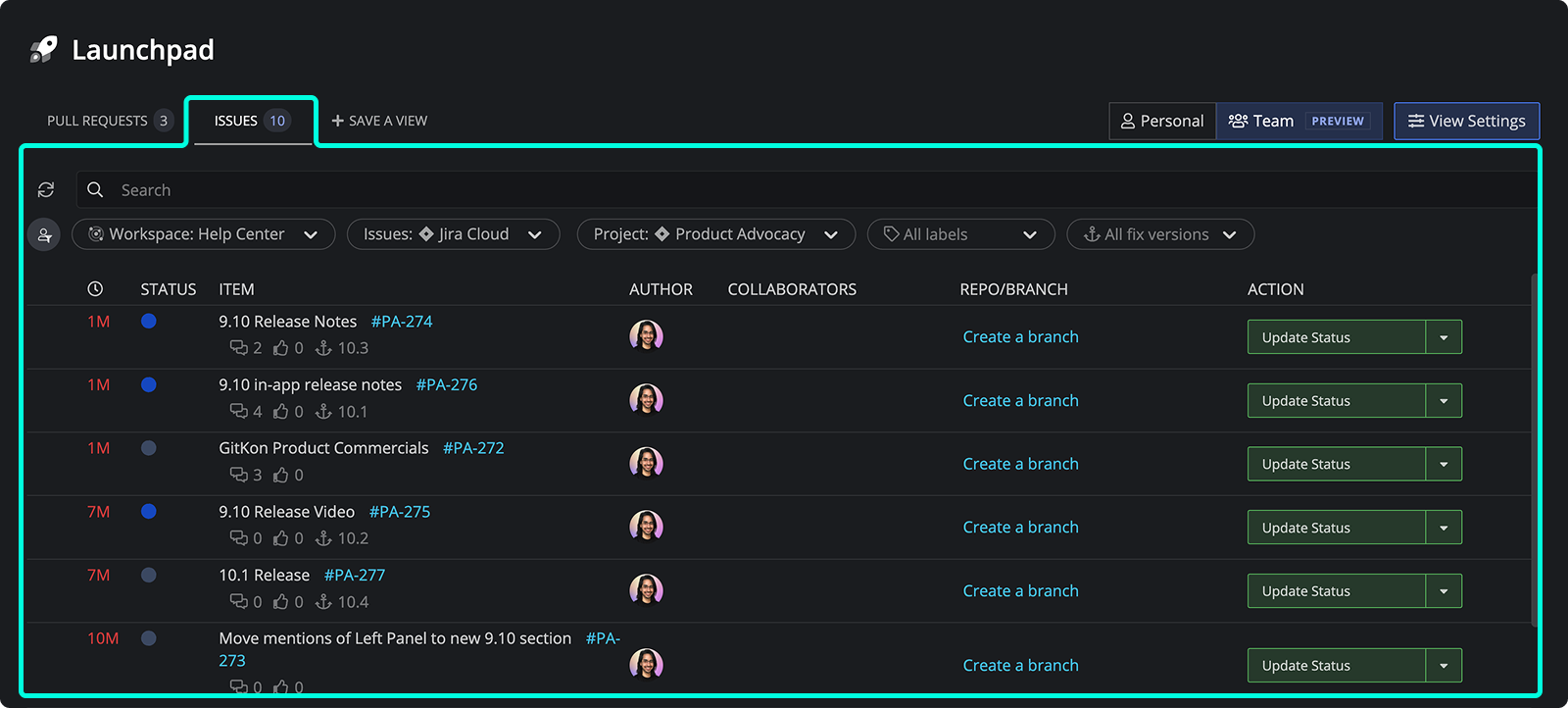 Launchpad Issues tab with filters for workspace, issue source, project, labels, and fix versions, displaying a list of issues and associated actions.