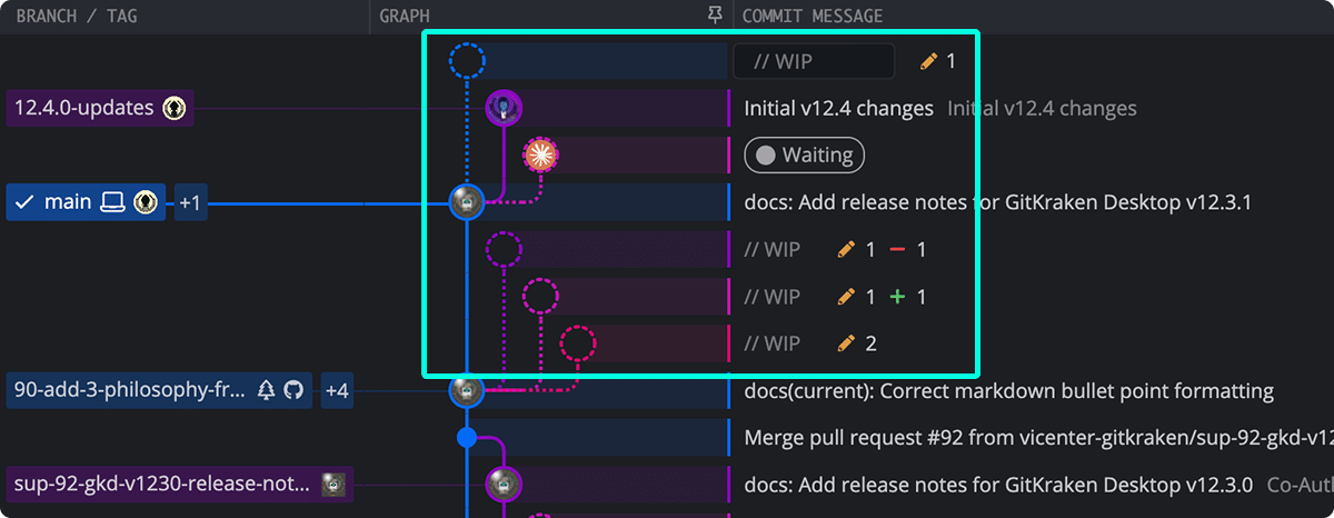 Commit graph showing a separate WIP node for each of several worktrees with pending changes.